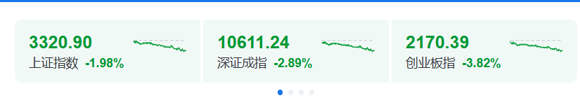 21點：關注丨黑色星期五！原因，找到了