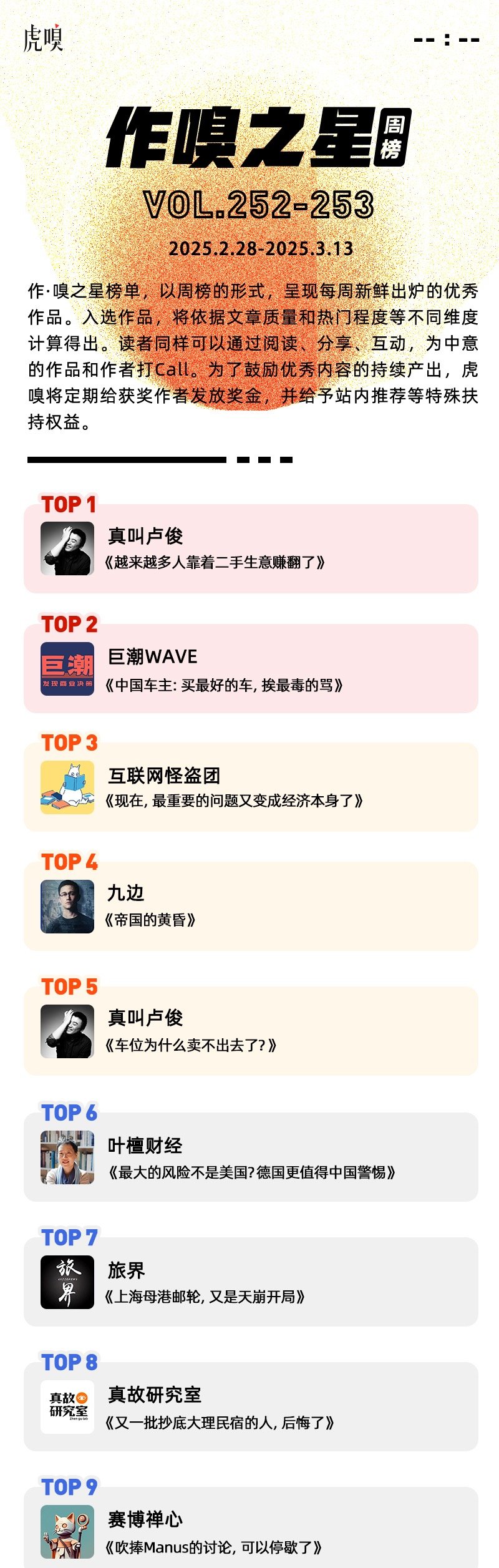 娛樂城：虎嗅【作·嗅之星】周榜第252～253期