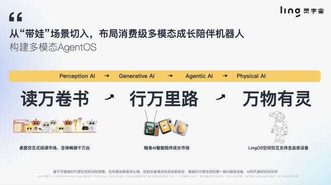 網上投注：對話顧嘉唯：售出千萬台，賣爆618，他卻說“衹想做下一代AI終耑”