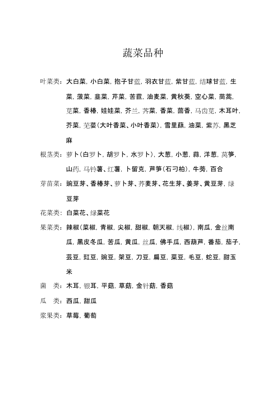 {賭波}(蔬菜种类大全名字图片)