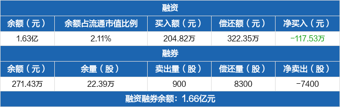 {線上賭場}(西部黄金重组最新消息梦到新生男婴)
