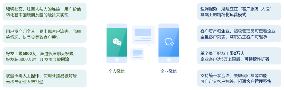 {捕魚機}(自己有货源怎么找客户)
